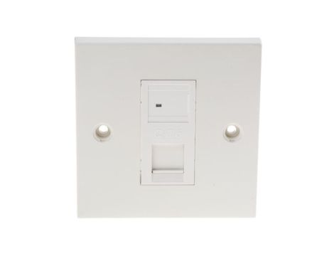 Gniazdko telefoniczne