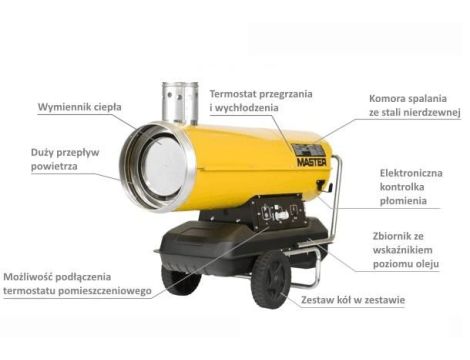 MASTER NAGRZEWNICA OLEJOWA BV 110E Z ODPROWADZENIEM SPALIN 34kW