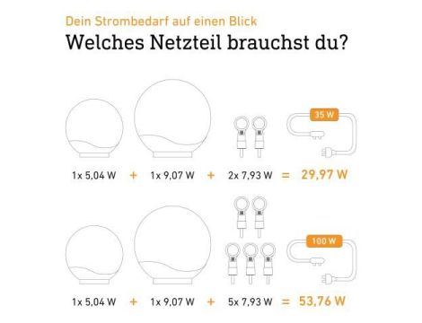 Oprawa ogrodowa wbijana SPOT GARDEN 24V  LED nightmatic 7,84W 363lm 1800-4000K RGBWW  IP65  IK03 antracyt / aluminium - 10