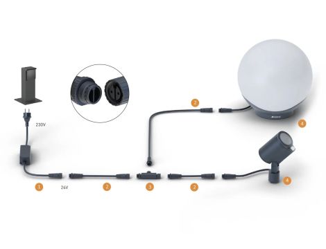 Zasilacz 100W do systemu Steinel Garden 24V - 4