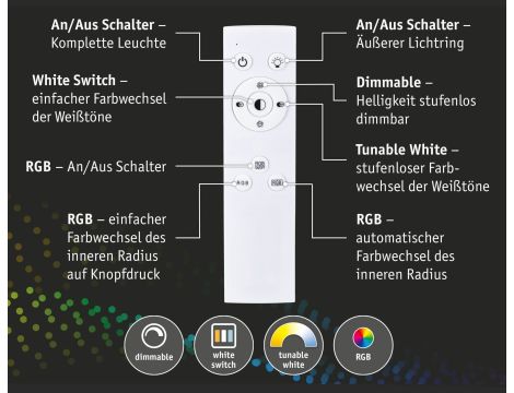 Plafoniera SPACEGLOW Four LED 3D DIM TunW RGB rainbow 22W 1200lm 3000-6500K pilot 230V czarny mat / metal / tworzywo - 13