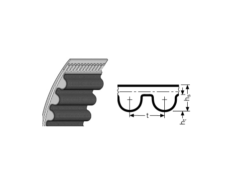 SIT - Pas zębaty bezkońcowy, TOP DRIVE HTD , 800-5M-15 TOP DRIVE HTD SIT,