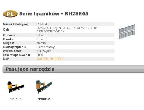 BOSTITCH GWOŹDZIE RH 21` 65mm RING 2M ...