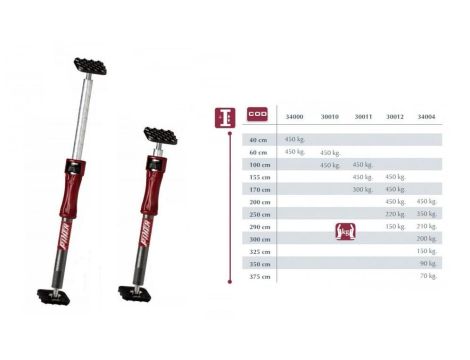 PIHER MULTI-PODPORA TEL. 950-1700mm .