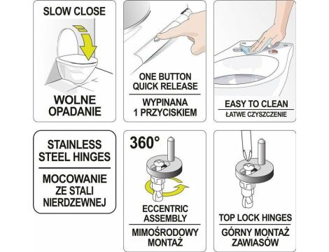 FALA DESKA WC WOLNOOPADAJĄCA 2w1  PP-O Z NAKŁADKĄ DLA DZIECI, WYPINANA - 6