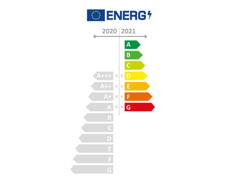 Źródło światła Fumagalli LED CCT GX53 10W 3000K/4000K/6500 mleczna 230V biały / tworzywo sztuczne - 6