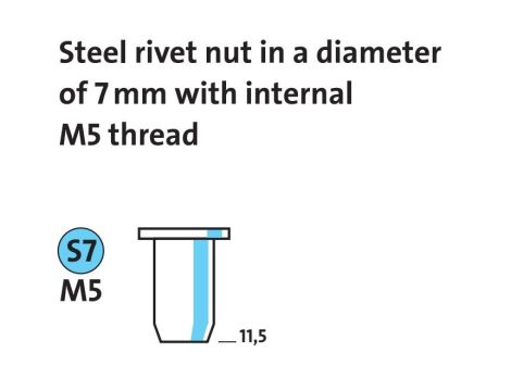 Nitonakrętki stalowe SM5/11,5 NOVUS [10 szt.]