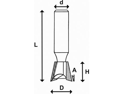Frez jaskółczy ogon 12,7/12,0/r 14 ABRABORO - TCT