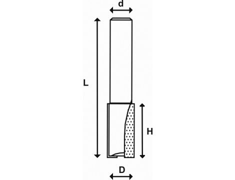 Frez prosty 18 mm ABRABORO - TCT