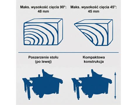 Piła stołowa 210 mm 1200W HS80 230V Scheppach - 7