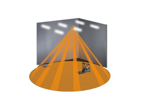 Czujnik ruchu i zmierzchu Steinel IS3360 MX HIGHBAY KNX V3.1 natynkowy IP54 kwadrat biały - 2