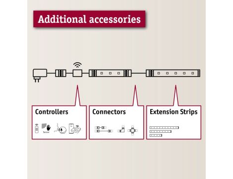 Taśma MaxLED 1000 Strip 2,5m RGBW IP44 Cover 3000K 28W 230/24V srebr tworzywo sztuczne - 2
