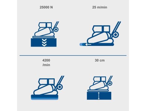 Zagęszczarka Scheppach HP2000S - 7