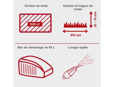 Kosiarka spalinowa Scheppach MS173-51E elektrostart + olej + nóż - 7