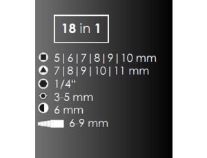 Klucz do szaf sterowniczych SubMaster Bau   18 w 1 - image 2