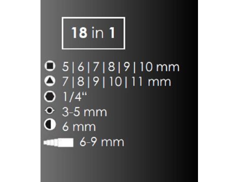Klucz do szaf sterowniczych SubMaster Bau   18 w 1 - 2