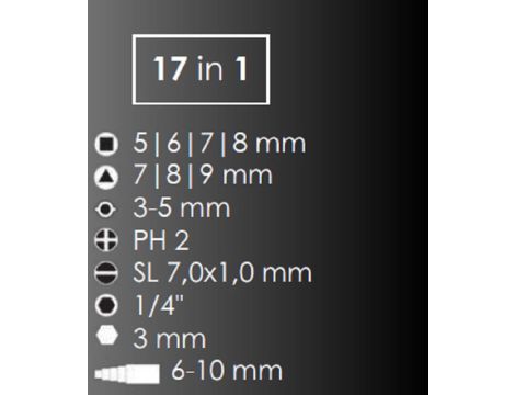 Klucz do szaf sterowniczych Mini Key V2   17 w 1 - 2