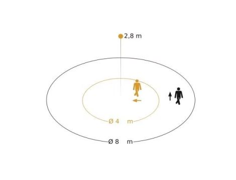 Czujnik obecności i zmierzchu  PD-8 Dali-2 IPD podtynkowy biały IP54 okrągły biały - 3