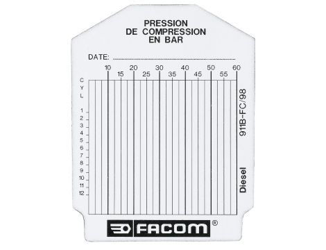 Facom - Karty Kontrolne - 911B.FC