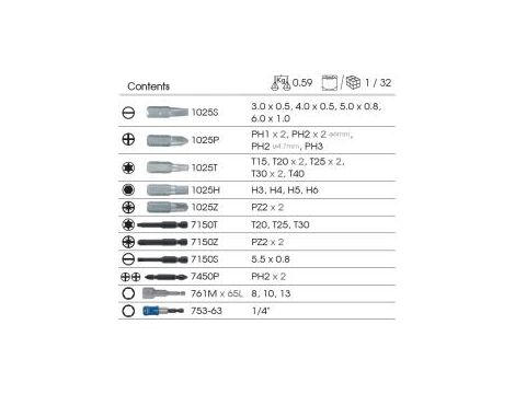 King Tony - ZESTAW BITÓW DO WKRĘTARKI 1/4" 36cz., BITY HEX, TORX, PH, PZ, PŁASKIE, NASADOWE - 1036MR