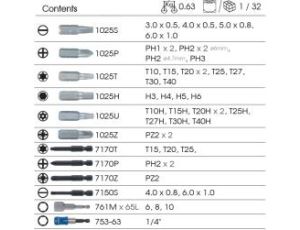 King Tony - ZESTAW BITÓW DO WKRĘTARKI 1/4