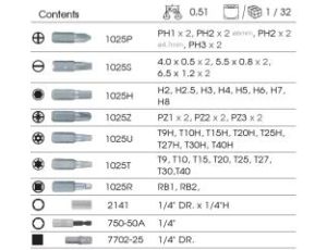 King Tony - ZESTAW BITÓW 1/4