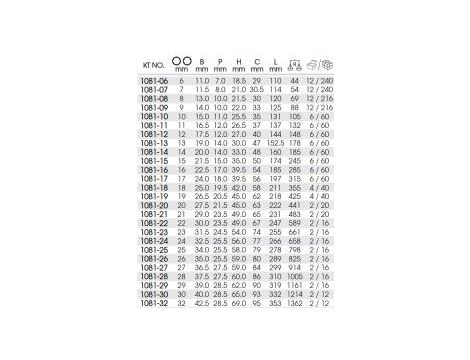King Tony - KLUCZ FAJKOWY 10mm 6-kątny - 1081-10 - 4