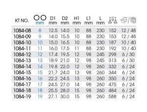 King Tony - KLUCZ FAJKOWY DŁUGI 15mm x 260mm - 1084-15 - image 2
