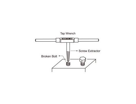 King Tony - ZESTAW WYKRĘTAKÓW DO USZKODZONYCH ŚRUB I SZPILEK, 5 SZT. M3-M18 - 11205SQ - 2