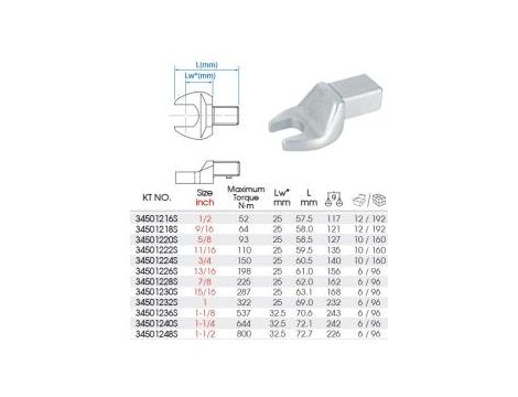 King Tony - GŁOWICA DO KLUCZA DYNAMOMETRYCZNEGO 14x18 mm Z KLUCZEM PŁASKIM 13/16" (max 198 Nm) - 34501226S