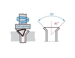 King Tony - ZESTAW DO KIELICHOWANIA RUR MIEDZIANYCH - 7CA21-24S - image 2