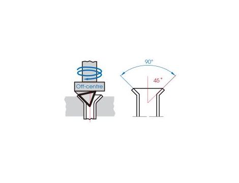 King Tony - ZESTAW DO KIELICHOWANIA RUR MIEDZIANYCH - 7CA21-24S - 2