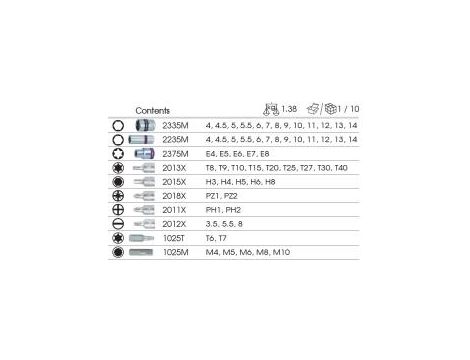 King Tony - ZESTAW NASADEK 1/4" 65cz. KRÓTKIE / DŁUGIE, 6-kąt. 4 - 14mm Z AKCESORIAMI, WKŁAD Z PIANKI EVA DO WÓZKA - 9-2565MRV