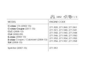 King Tony - BLOKADA ROZRZĄDU MERCEDES , BENZYNA 1,8l M271 - 9AT1606E