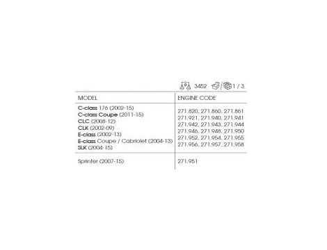 King Tony - BLOKADA ROZRZĄDU MERCEDES , BENZYNA 1,8l M271 - 9AT1606E