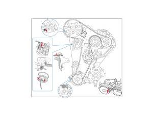 King Tony - ZESTAW DO USTAWIANIA ROZRZĄDU (AUDI/SKODA/VW) do silników diesel z paskiem - 9AT2012E