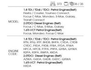 King Tony - ZESTAW BLOKAD KOŁA ZĘBATEGO (FORD) - 9AT3-E01 - image 2
