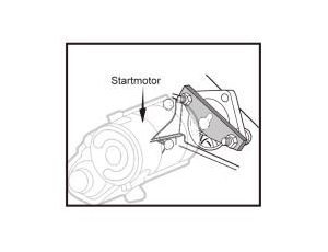 King Tony - ZESTAW BLOKAD KOŁA ZĘBATEGO (FORD) - 9AT3-E01