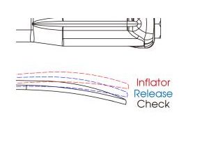 King Tony - PISTOLET DO POMPOWANIA KÓŁ (160 PSI / 11 BAR) - 9BM2110