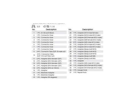 King Tony - MIERNIK CIŚNIENIA PALIWA (BENZYNA) - 9DP1101 - 2