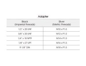 King Tony - UNIWERSALNY MIERNIK CIŚNIENIA OLEJU - 9DP3201 - image 2