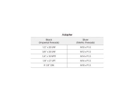 King Tony - UNIWERSALNY MIERNIK CIŚNIENIA OLEJU - 9DP3201 - 2