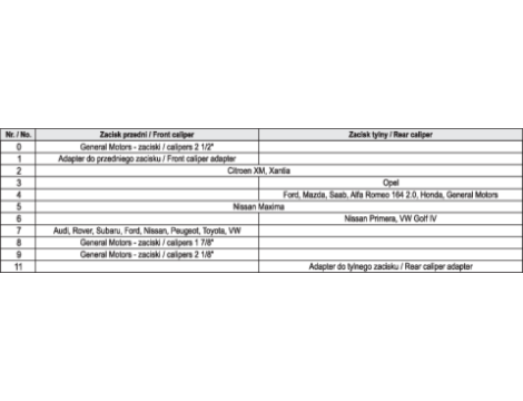YATO - ZESTAW SEPARATOR DO ZACISK HAMULC 12CZ - YT-0611 - 3