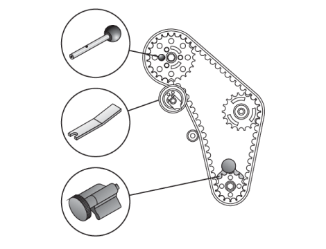 YATO - BLOKADA DO KÓŁ ROZRZĄDU VW 1,9 TDI - YT-0632 - 2