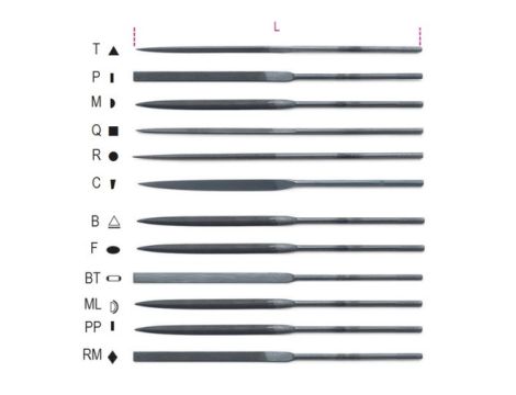 BETA - Pilnik igiełkowy 160mm - 1720BT