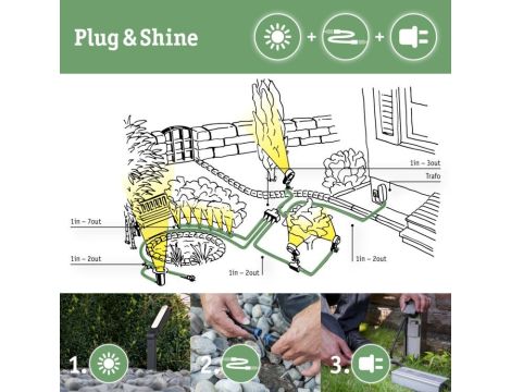 Przewód połączeniowy Plug & Shine 15m 1in-7out IP68 24V czarny tworzywo sztuczne - 6
