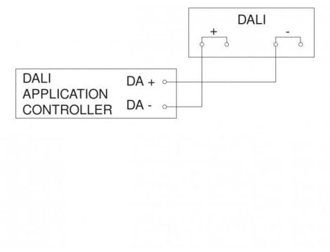 Czujnik światła Steinel Light Sensor Dual DALI-2 IPD natynkowy IP54 kwadrat biały - 4