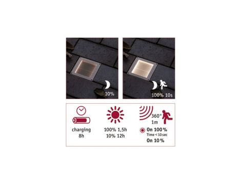 Oprawa wpuszczana ARON LED solar 12lm czujnik zmierzchu 10x10cm 3000K IP67 metal - 8