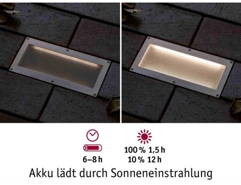 Oprawa wpuszczana ARON LED solar 40lm czujnik zmierzchu 20x10cm 3000K IP67 metal - 3