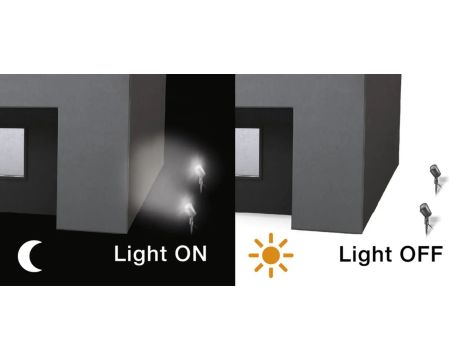 Oprawa ogrodowa wbijana z czujnikiem zmierzchu SPOT Garden N 7,86W 512lm 3000K IP44 IK03 230V antracyt / aluminium - 6